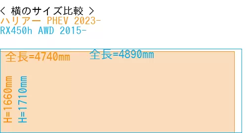 #ハリアー PHEV 2023- + RX450h AWD 2015-